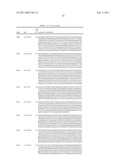 PROTEIN C PATHWAY ASSOCIATED POLYMORPHISMS AS RESPONSE PREDICTORS TO ACTIVATED PROTEIN C OR PROTEIN C-LIKE COMPOUND ADMINISTRATION diagram and image