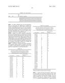 PROTEIN C PATHWAY ASSOCIATED POLYMORPHISMS AS RESPONSE PREDICTORS TO ACTIVATED PROTEIN C OR PROTEIN C-LIKE COMPOUND ADMINISTRATION diagram and image