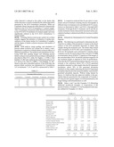 TOOTH SENSITIVITY TREATMENT COMPOSITIONS diagram and image