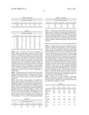 TOOTH SENSITIVITY TREATMENT COMPOSITIONS diagram and image