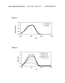 SYNTHESIS OF A NITROXIDE ANTIOXIDANT AND METHODS OF USE IN COSMETIC AND DERMATOLOGICAL COMPOSITIONS diagram and image