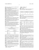 USE OF MYRTLE EXTRACT AS DEPIGMENTING AGENT diagram and image