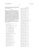 Compositions Containing Cyclic Peptides And Methods Of Use diagram and image