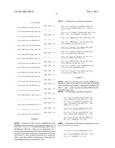 Compositions Containing Cyclic Peptides And Methods Of Use diagram and image