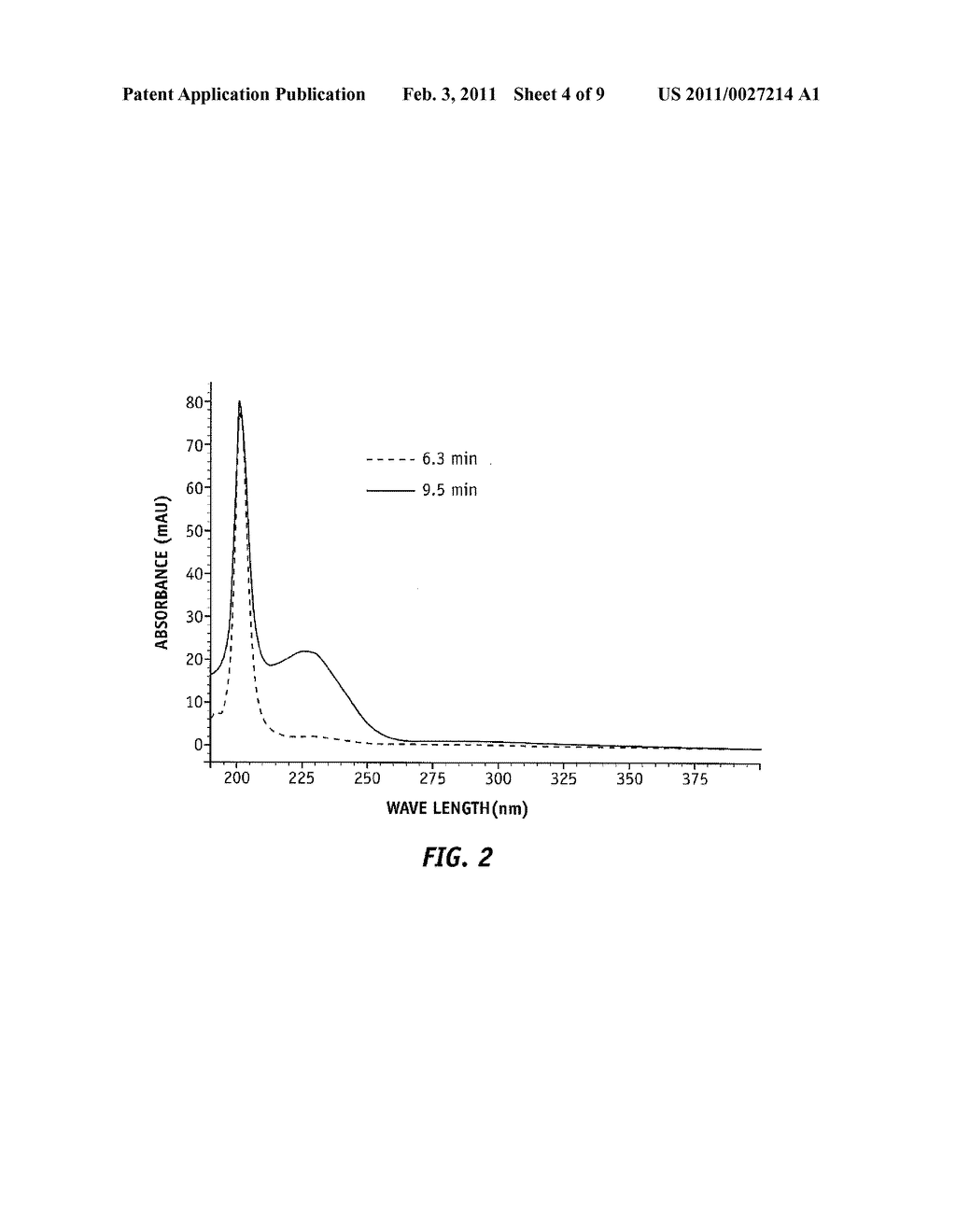 POLYQUATERNIUM- 1 SYNTHESIS METHODS - diagram, schematic, and image 05