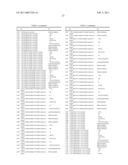 INDOLOPYRIDINES AS INHIBITORS OF THE KINESIN SPINDLE PROTEIN (EG5) diagram and image