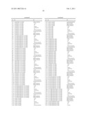 INDOLOPYRIDINES AS INHIBITORS OF THE KINESIN SPINDLE PROTEIN (EG5) diagram and image