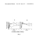 CONTINUOUS SUBCUTANEOUS ADMINISTRATION OF INTERFERON-ALPHA TO HEPATITIS C INFECTED PATIENTS diagram and image