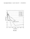 CONTINUOUS SUBCUTANEOUS ADMINISTRATION OF INTERFERON-ALPHA TO HEPATITIS C INFECTED PATIENTS diagram and image