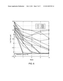 CONTINUOUS SUBCUTANEOUS ADMINISTRATION OF INTERFERON-ALPHA TO HEPATITIS C INFECTED PATIENTS diagram and image