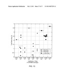 CONTINUOUS SUBCUTANEOUS ADMINISTRATION OF INTERFERON-ALPHA TO HEPATITIS C INFECTED PATIENTS diagram and image