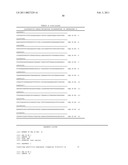 CONTINUOUS SUBCUTANEOUS ADMINISTRATION OF INTERFERON-ALPHA TO HEPATITIS C INFECTED PATIENTS diagram and image