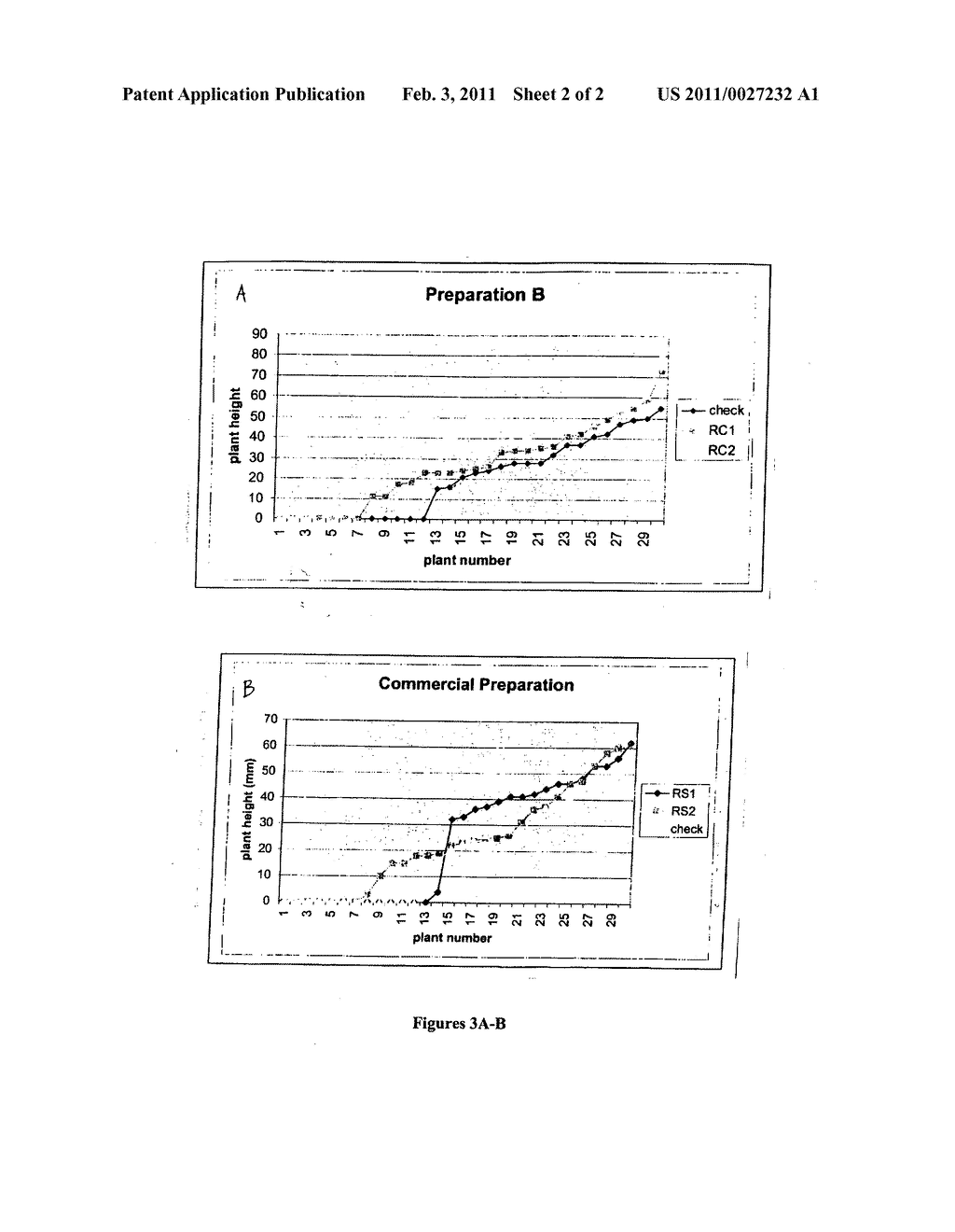 Formulations of viable microorganisms and their methods of production and use - diagram, schematic, and image 03