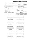 Compositions and methods of preparing alloreactive cytotoxic T cells diagram and image