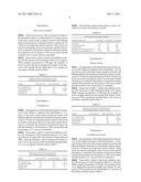 NOVEL BACILLUS THURINGIENSIS STRAIN FOR INHIBITING INSECT PESTS diagram and image