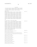 Variants of An Alpha-Amylase with Improved Production Levels in Fermentation Processes diagram and image