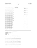 Variants of An Alpha-Amylase with Improved Production Levels in Fermentation Processes diagram and image