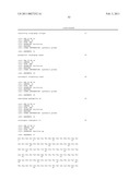 Variants of An Alpha-Amylase with Improved Production Levels in Fermentation Processes diagram and image