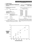 MODIFIED VITAMIN K-DEPENDENT POLYPEPTIDES diagram and image