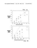 MODIFIED VITAMIN K-DEPENDENT POLYPEPTIDES diagram and image