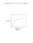 MODIFIED VITAMIN K-DEPENDENT POLYPEPTIDES diagram and image