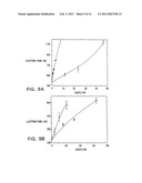 MODIFIED VITAMIN K-DEPENDENT POLYPEPTIDES diagram and image