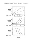 MODIFIED VITAMIN K-DEPENDENT POLYPEPTIDES diagram and image