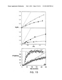 MODIFIED VITAMIN K-DEPENDENT POLYPEPTIDES diagram and image