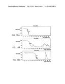 MODIFIED VITAMIN K-DEPENDENT POLYPEPTIDES diagram and image