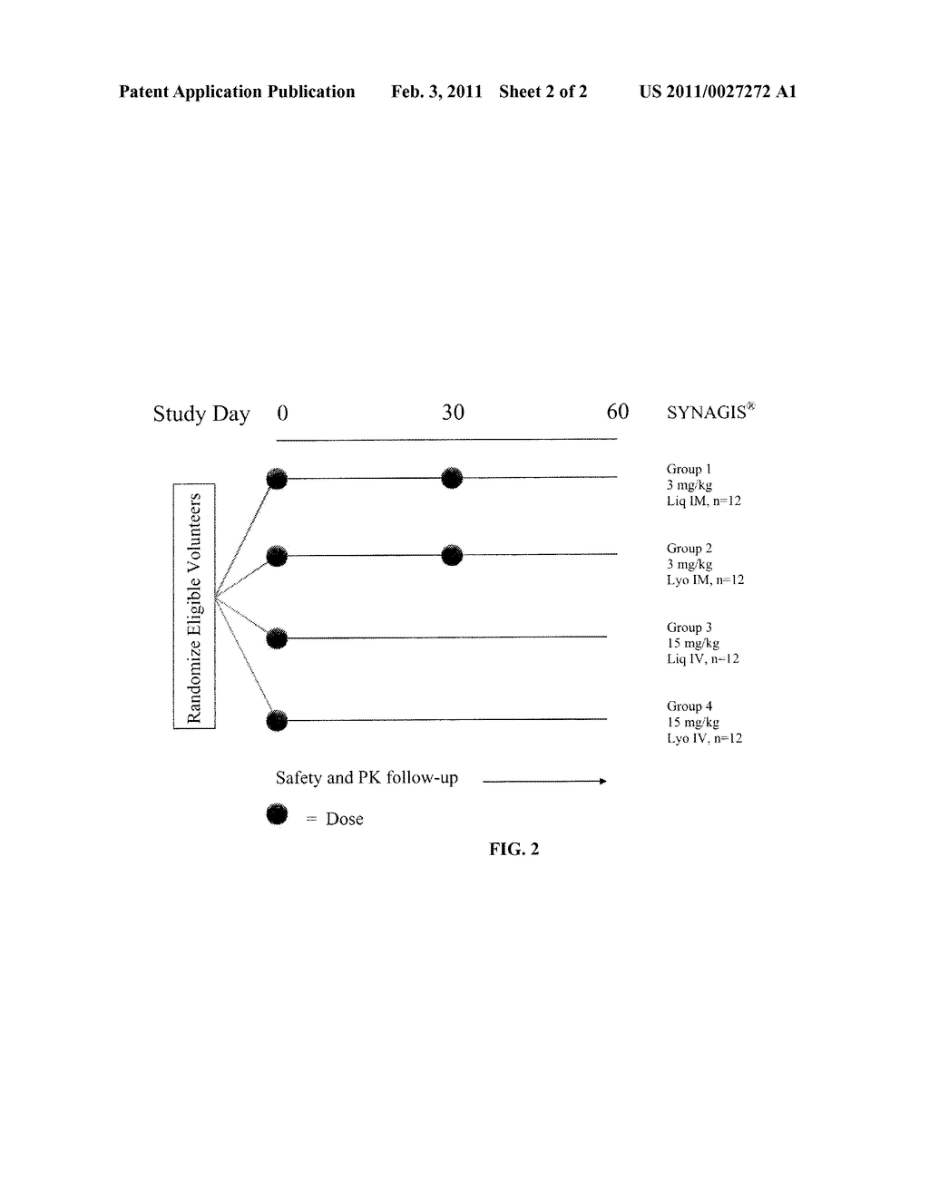 STABILIZED LIQUID ANTI-RSV ANTIBODY FORMULATIONS - diagram, schematic, and image 03