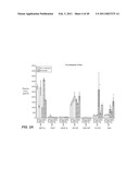 INHIBITION OF TUMOR METASTASIS diagram and image