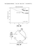 INHIBITION OF TUMOR METASTASIS diagram and image