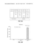 INHIBITION OF TUMOR METASTASIS diagram and image