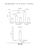 INHIBITION OF TUMOR METASTASIS diagram and image