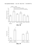 INHIBITION OF TUMOR METASTASIS diagram and image