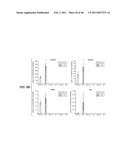 INHIBITION OF TUMOR METASTASIS diagram and image