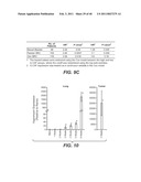 INHIBITION OF TUMOR METASTASIS diagram and image