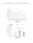 INHIBITION OF TUMOR METASTASIS diagram and image