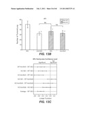 INHIBITION OF TUMOR METASTASIS diagram and image