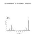 INHIBITION OF TUMOR METASTASIS diagram and image