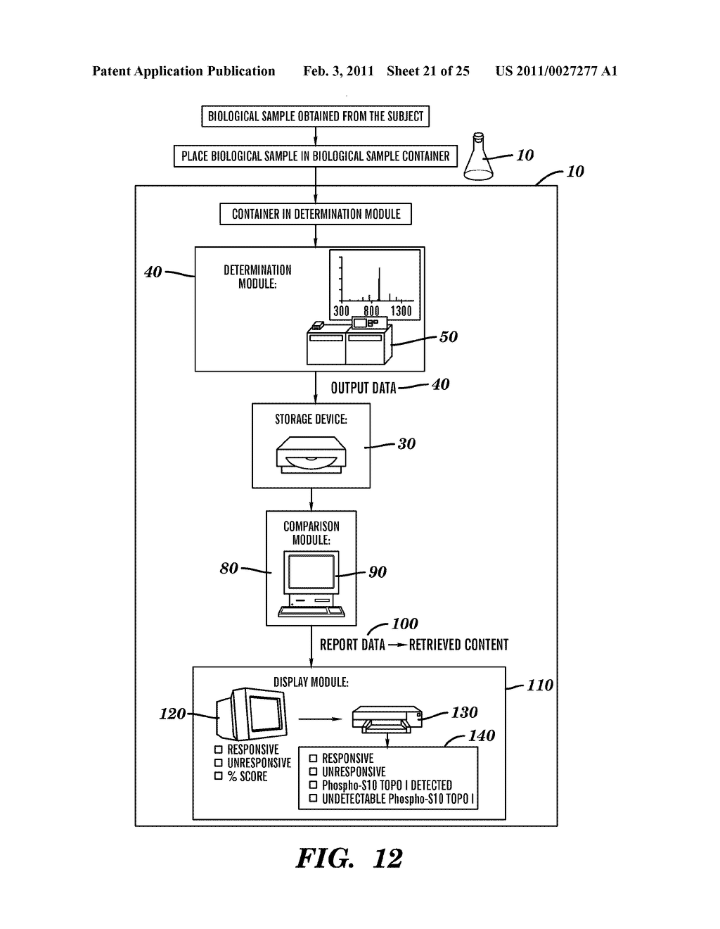 PREDICTIVE MARKER FOR TOPOISOMERASE I INHIBITORS - diagram, schematic, and image 22