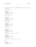 High Affinity Human Antibodies to Human Angiopoietin-2 diagram and image