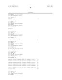 High Affinity Human Antibodies to Human Angiopoietin-2 diagram and image