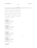 High Affinity Human Antibodies to Human Angiopoietin-2 diagram and image