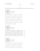 High Affinity Human Antibodies to Human Angiopoietin-2 diagram and image