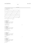 High Affinity Human Antibodies to Human Angiopoietin-2 diagram and image