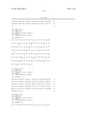 High Affinity Human Antibodies to Human Angiopoietin-2 diagram and image