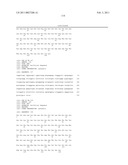 High Affinity Human Antibodies to Human Angiopoietin-2 diagram and image