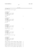 High Affinity Human Antibodies to Human Angiopoietin-2 diagram and image