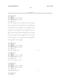 High Affinity Human Antibodies to Human Angiopoietin-2 diagram and image